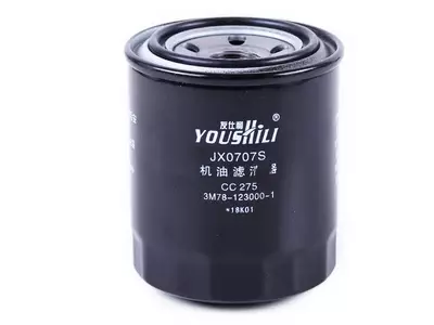 Фильтри Фильтри